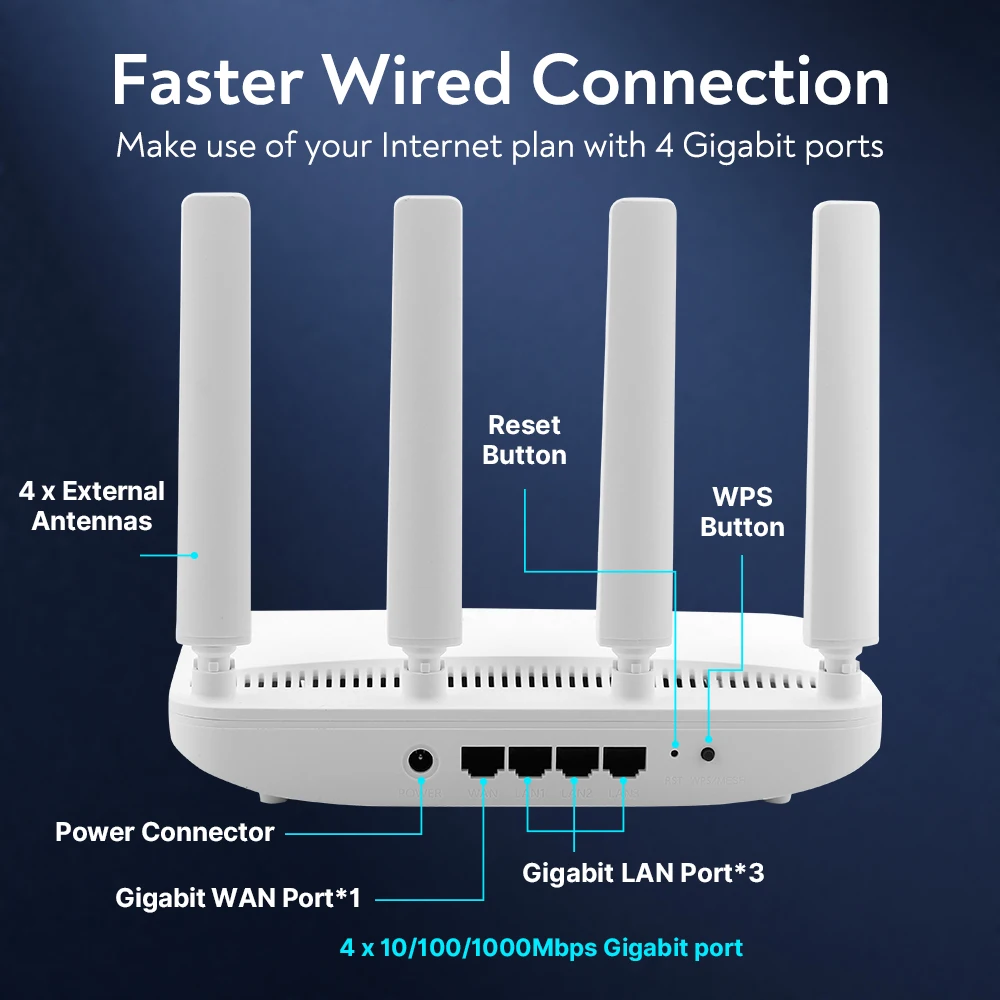 AC1200 Wi-Fiルーター、デュアルバンド（2.4GH - Smart Home X10 のレビューと価格