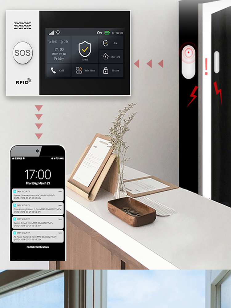 PGST107 4G Tuyaスマートホームアラーム、WiF - Smart Home Ecosystems のレビューと価格