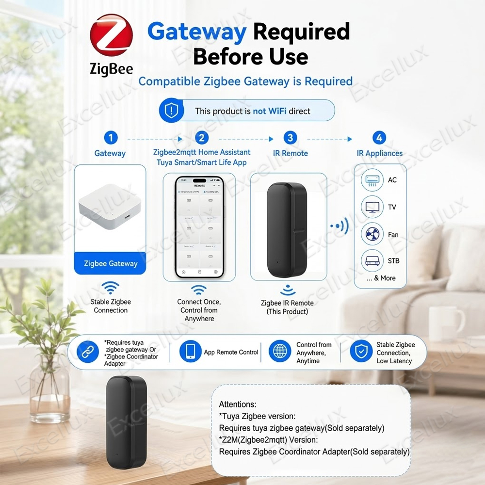 Zigbee ワイヤレス IR リモコン温度湿度センサー赤外 - Smart Ir Remote Controller のレビューと価格