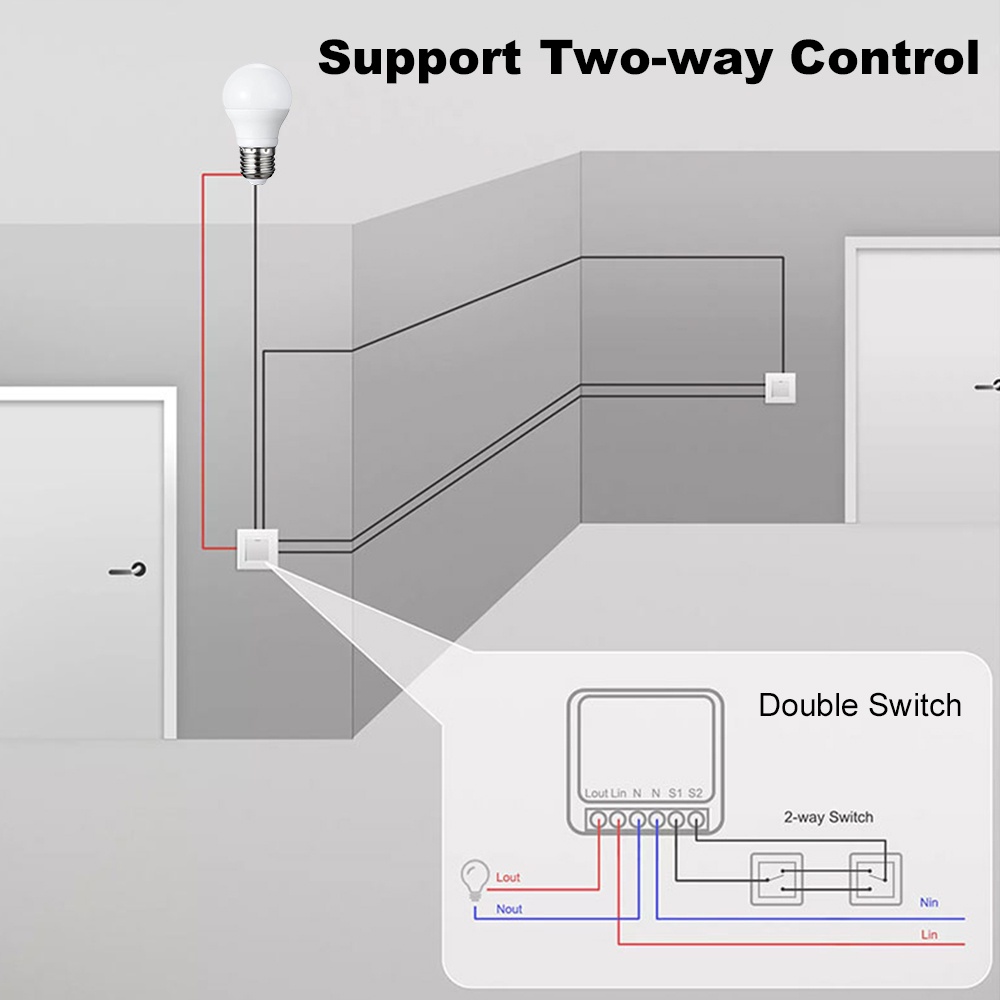Manhot ZigBee 3.0 スイッチモジュール 16 - Tuya Smart Switch のレビューと価格