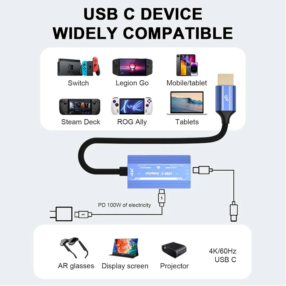 HDMI対応USB-Cビデオアダプター 4K@60Hz HD - Smart Home Pc のレビューと価格