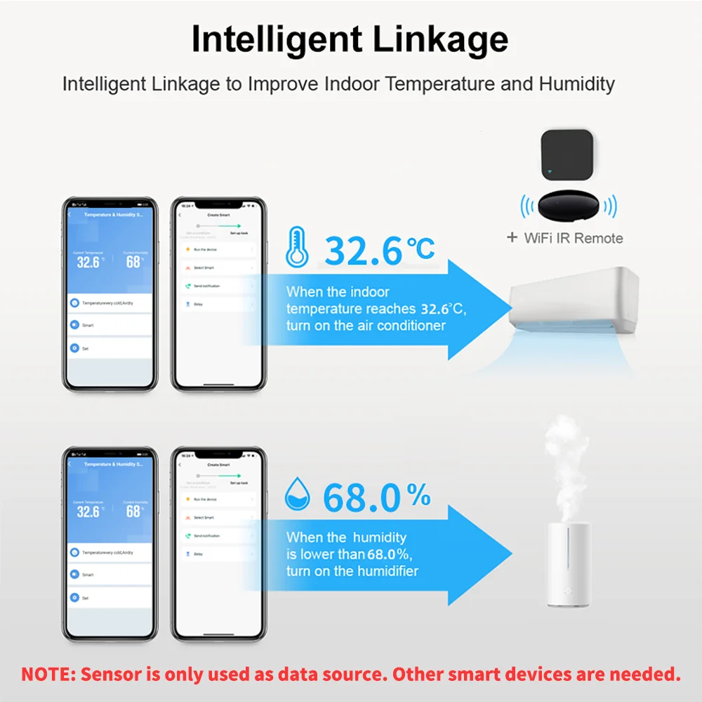 1~4 個 Tuya WiFi 温度湿度センサー APP ス - Smart Ir Remote Controller のレビューと価格