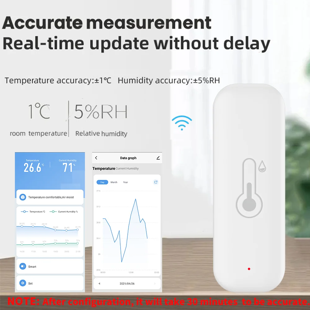 1~4 個 Tuya WiFi 温度湿度センサー APP ス - Smart Ir Remote Controller のレビューと価格
