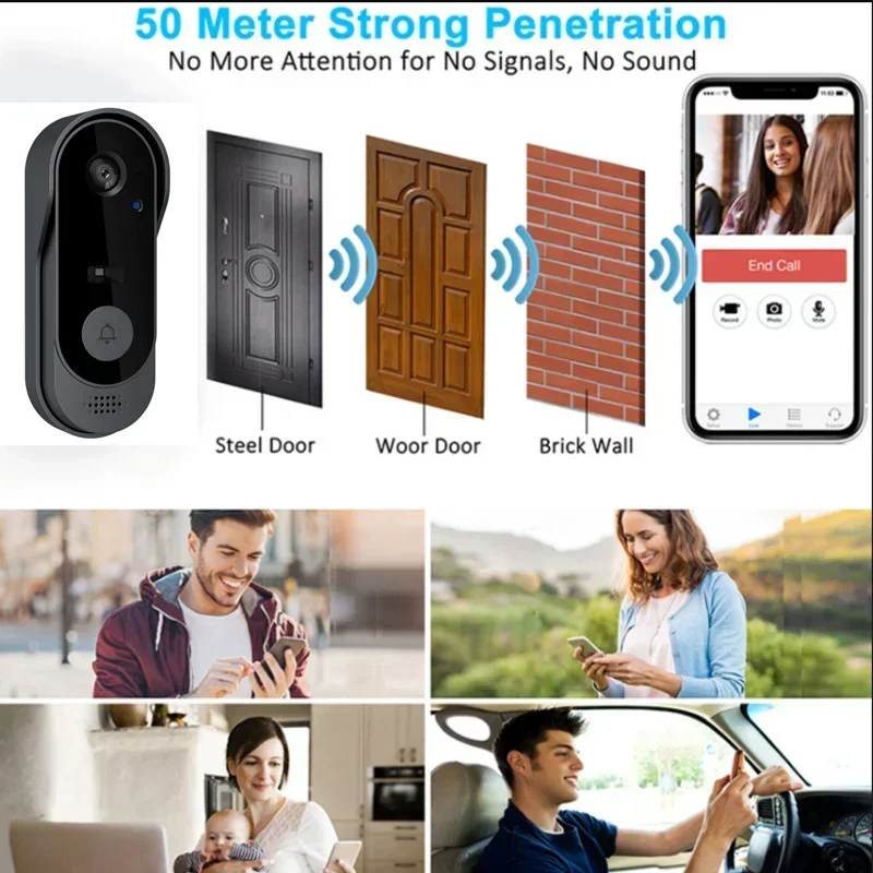 ビデオHDワイヤレス防水ドアベルカメラ、ナイトビジョン＆音声 - Smart Home Video Doorphone Ezviz のレビューと価格