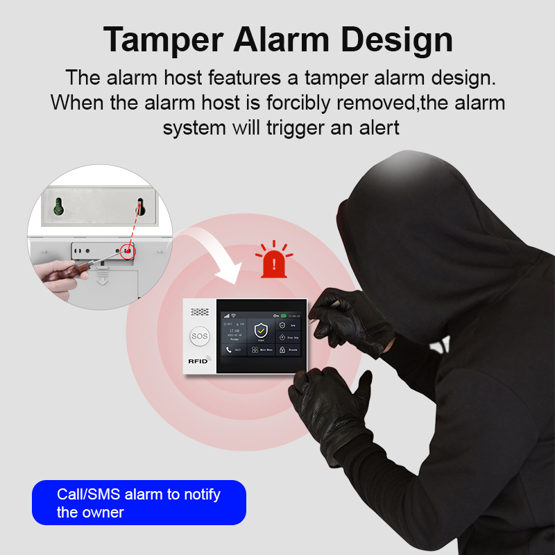 PGST 2G GSM WiFi 警報システムキット ワイヤ - Smart Home Ecosystems のレビューと価格