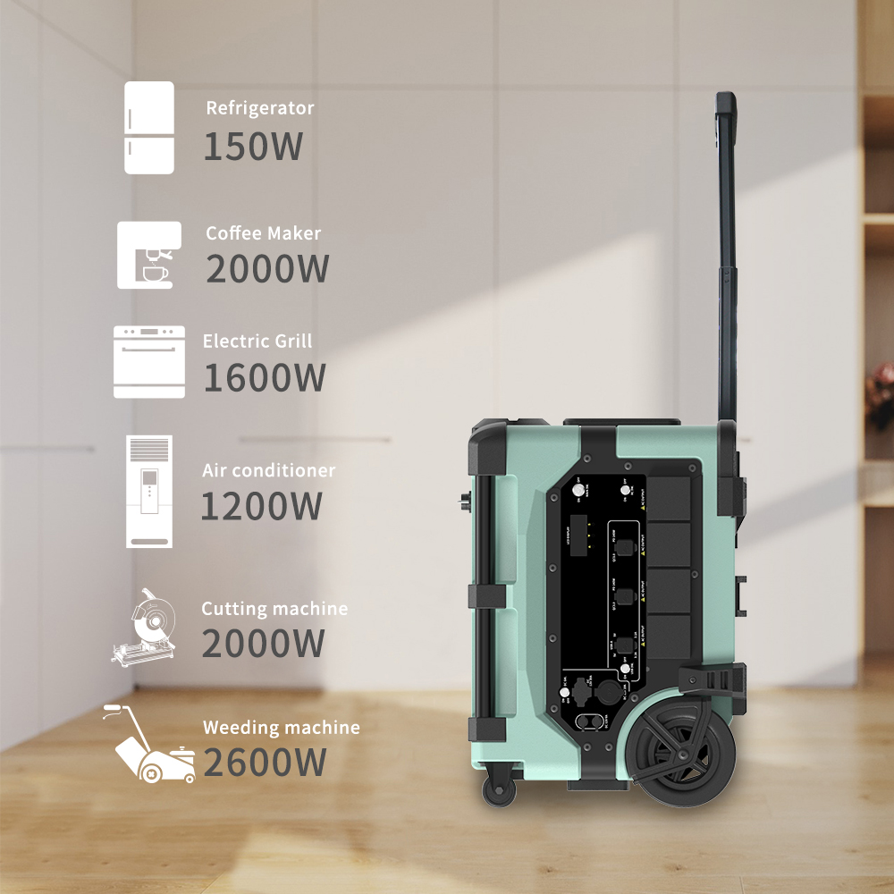 ポータブル7680Whスマートモニタリングシステムモバイル電 - Smart Home のレビューと価格