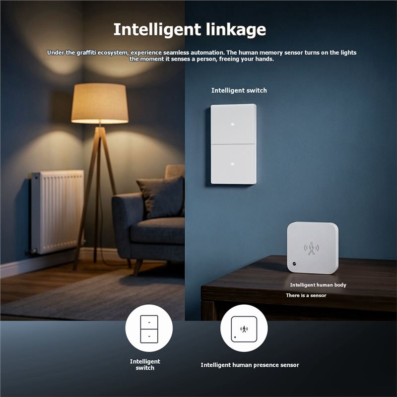 A20F-Tuya Star Grandシリーズ Zigbe - Tuya Smart Switch のレビューと価格