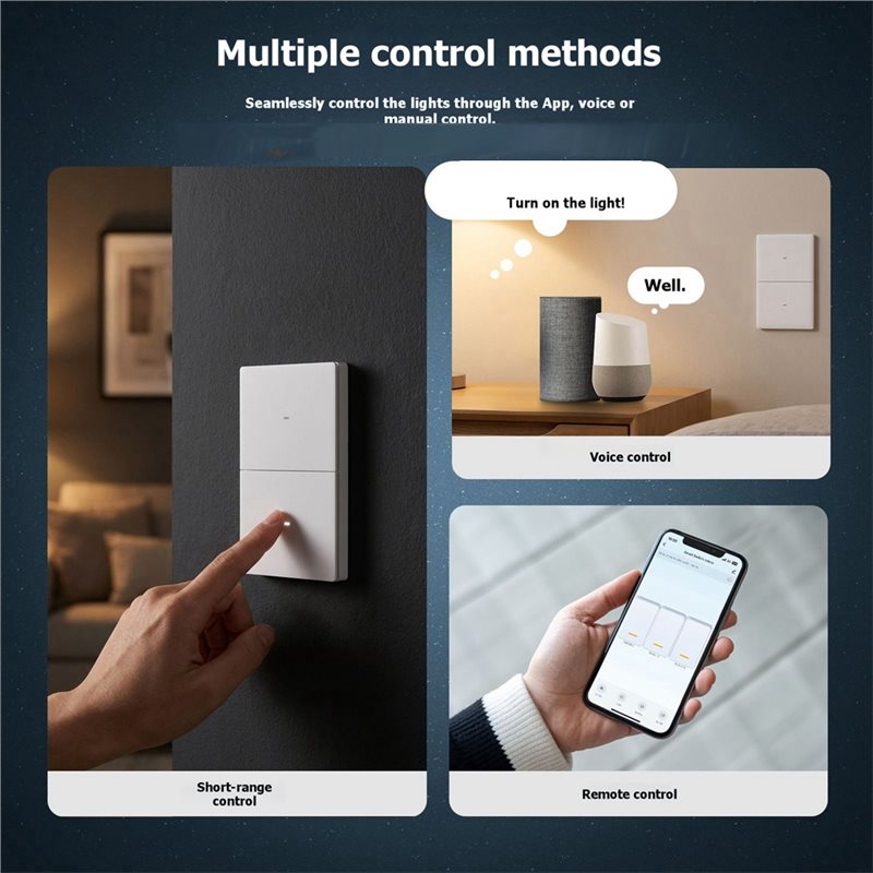 A20F-Tuya Star Grandシリーズ Zigbe - Tuya Smart Switch のレビューと価格