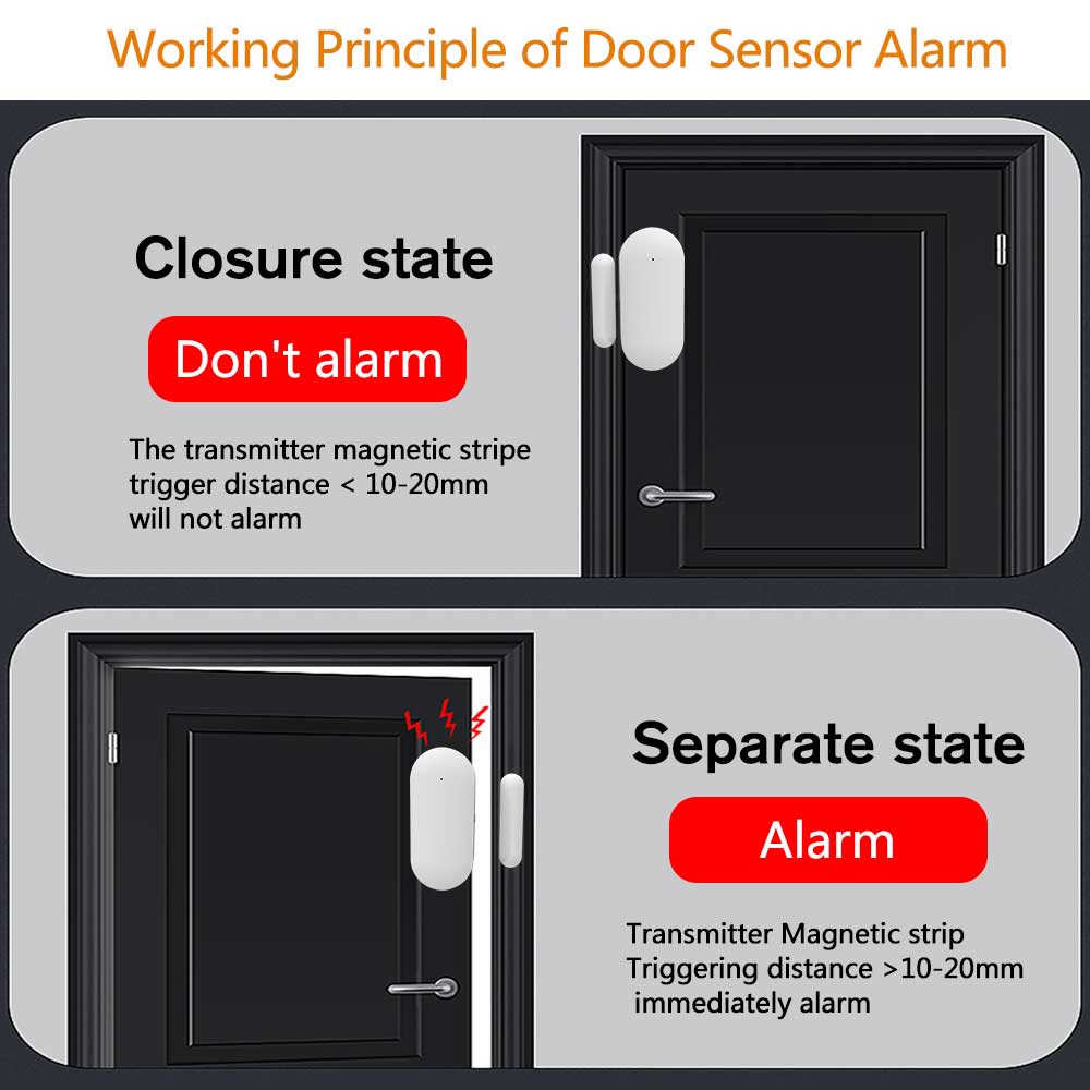 10 個 433MHz ワイヤレスドアセンサースマートアラー - Wireless Door Sensor のレビューと価格