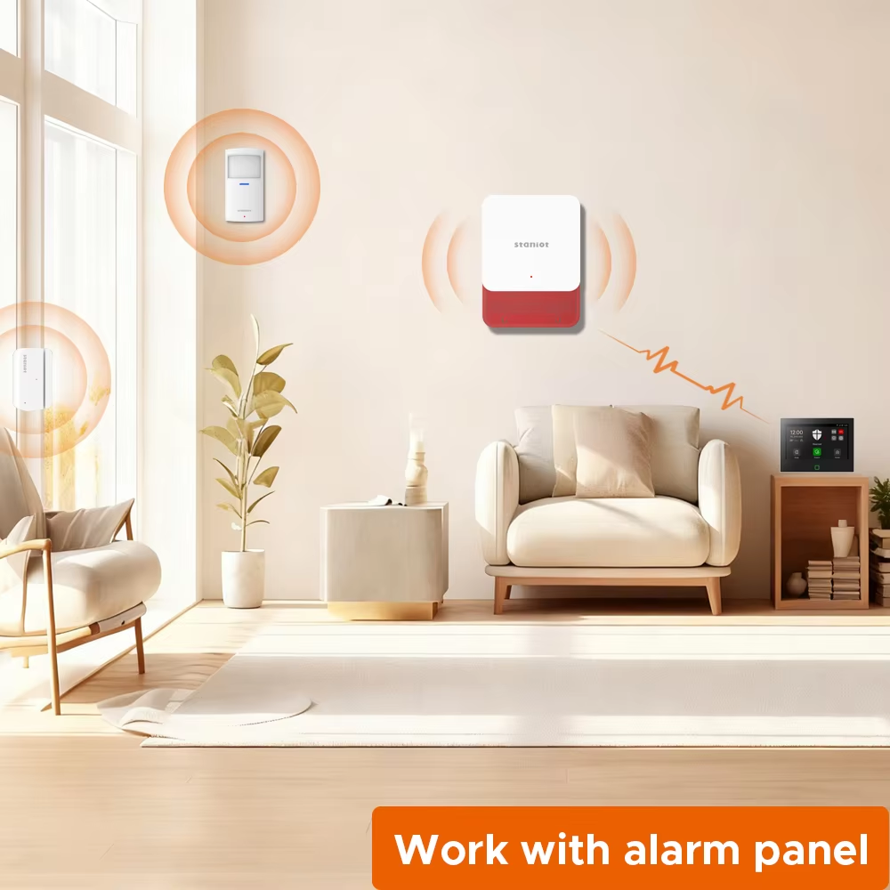 Staniot 7 インチ Lora 保護キット WiFi  - Smart Home Ecosystems のレビューと価格