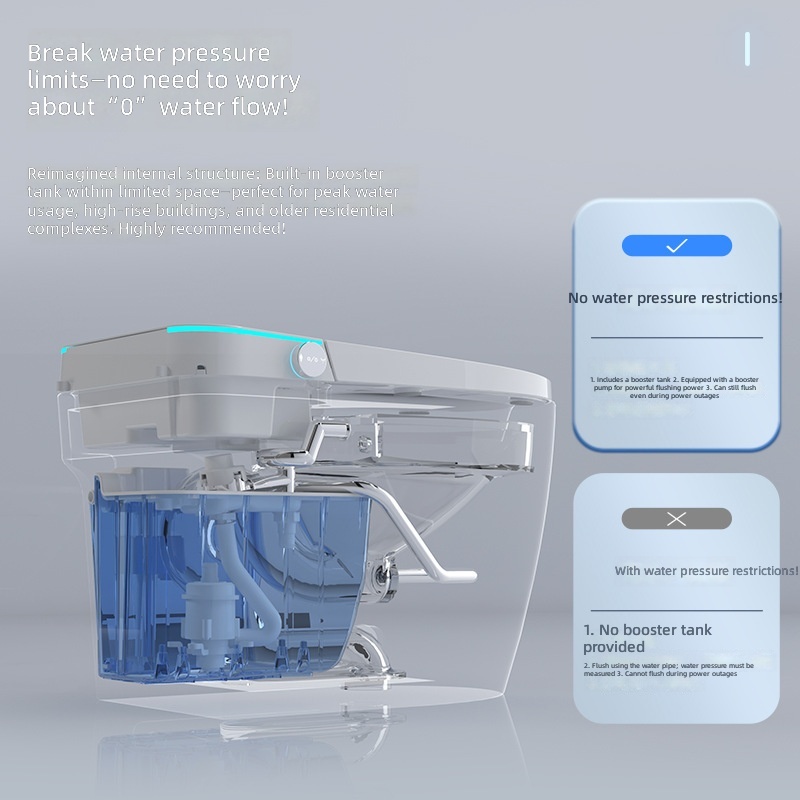 スマートトイレ、ピンク、オールインワン自動、水圧制限なし、サ - Smart Home のレビューと価格