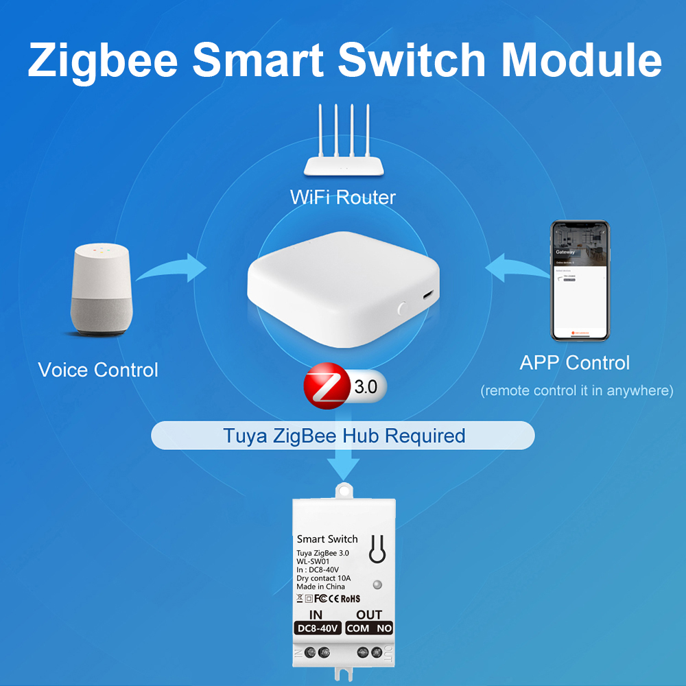 Tuya ZigBee スマート スイッチ モジュール ドラ - Tuya Smart Switch のレビューと価格