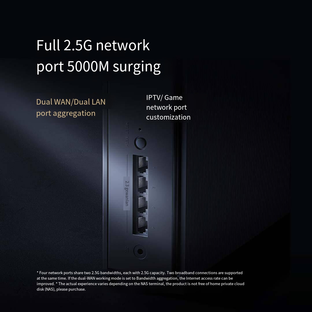 Xiaomi Redmi Router 6500Pro 2. - Smart Home X10 のレビューと価格